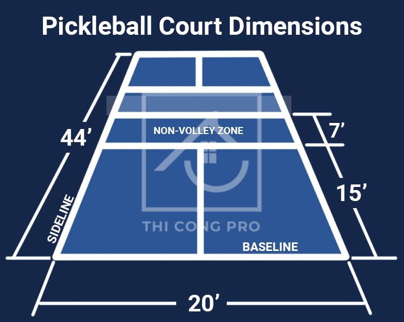 Kích Thước Sân Pickleball Chuẩn Mới Nhất
